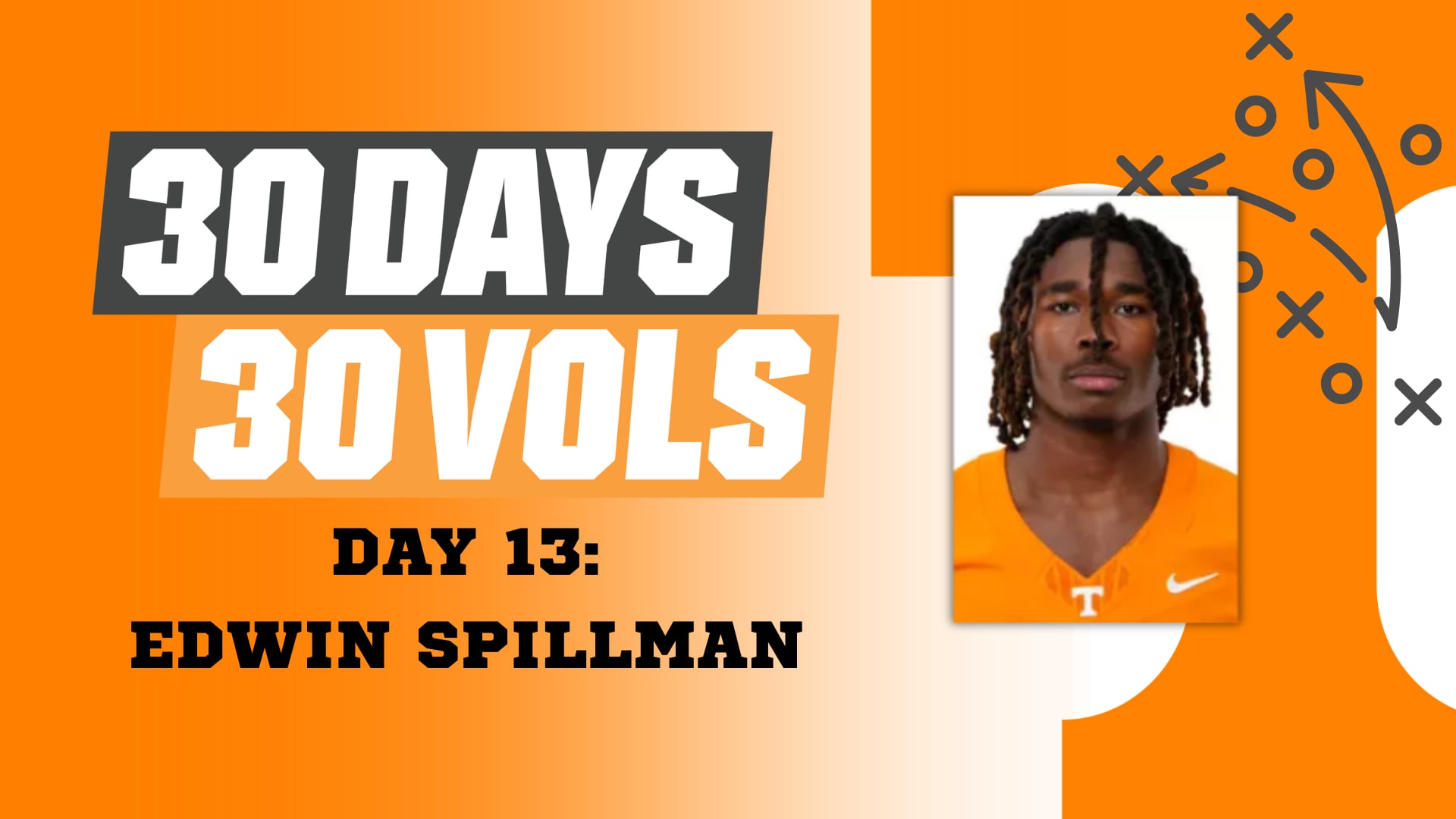 Edwin Spillman Poised for Impactful Junior Season with Tennessee Volunteers