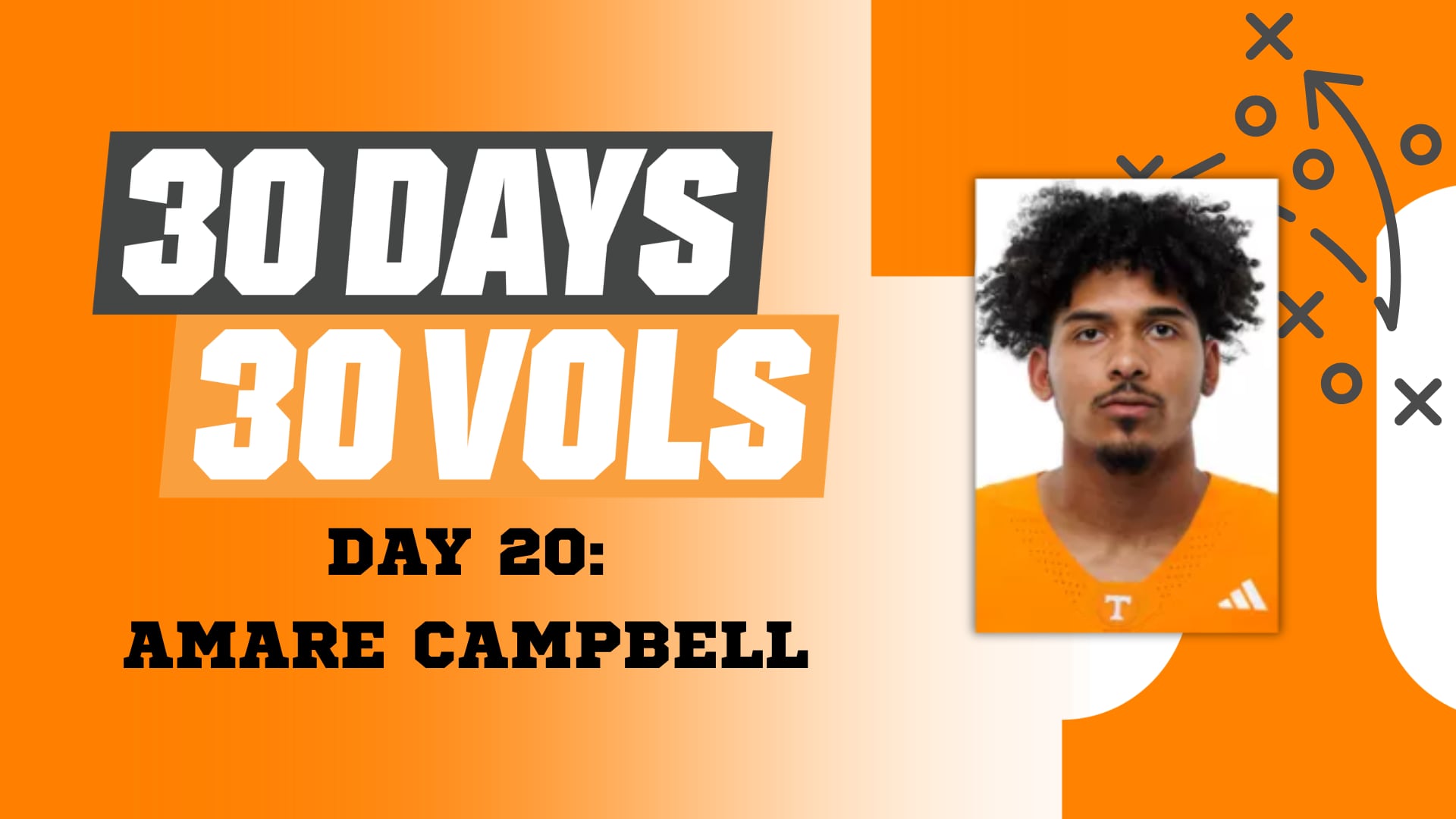 Amare Campbell Details Transfer Commitment to University of Tennessee