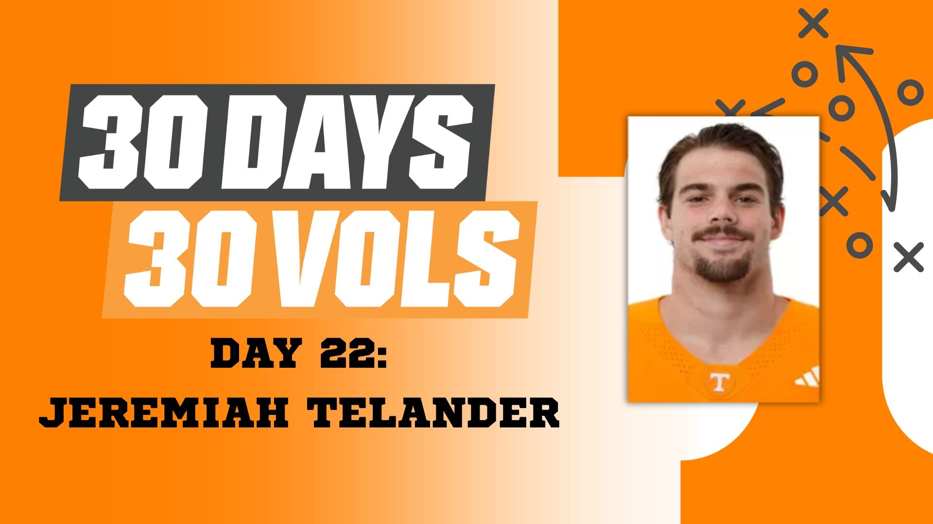 Jeremiah Telander Reflects on Tennessee Journey and Future Success