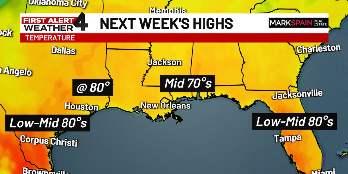 Spring break locations with the best weather next week