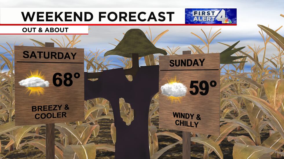 First Alert Forecast: Feeling like fall this weekend