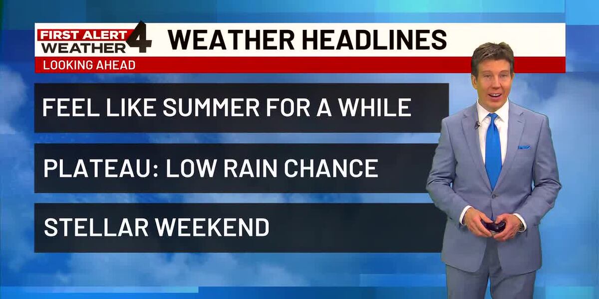 First Alert Forecast: Summery feel continues into October