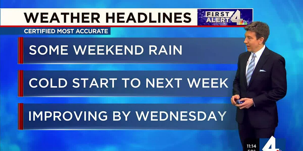 First Chilli Weather Time First Alert Forecast: Chilly Weekend with Some Rain