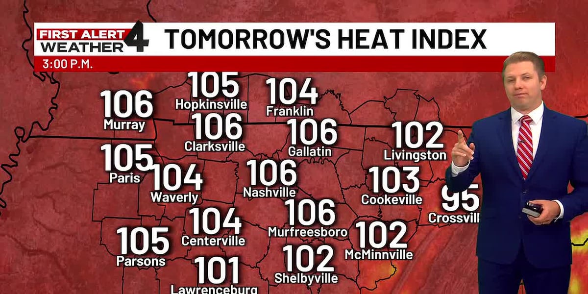 Dangerous heat for remainder of week