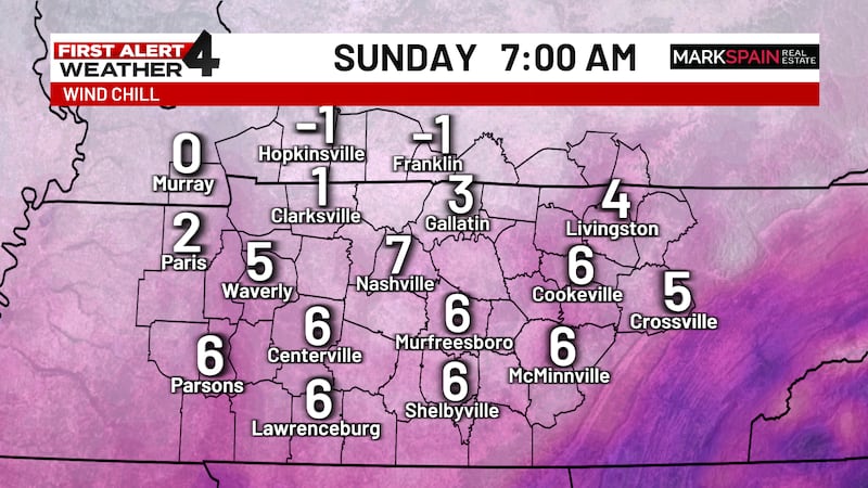 Frigid weather takes over this weekend.