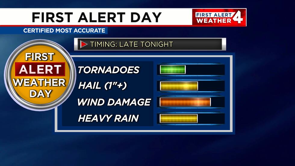 First Alert Weather Day tool kit: Road closures, power outage maps ...