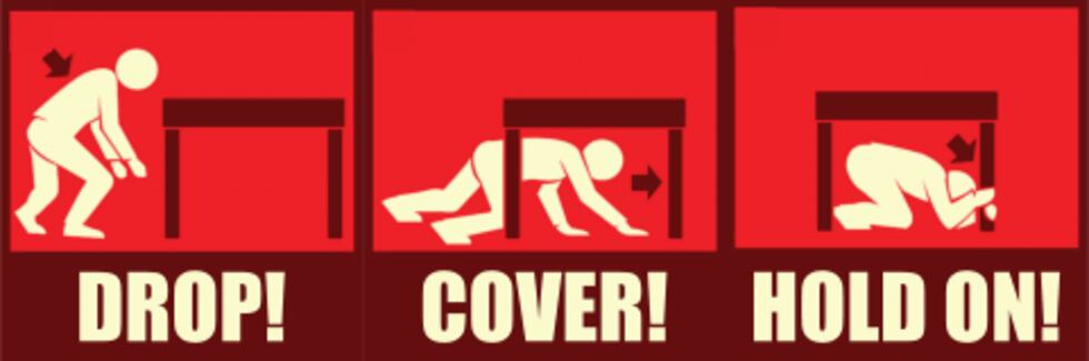 This is the recommendation of what to do in the event of an earthquake.