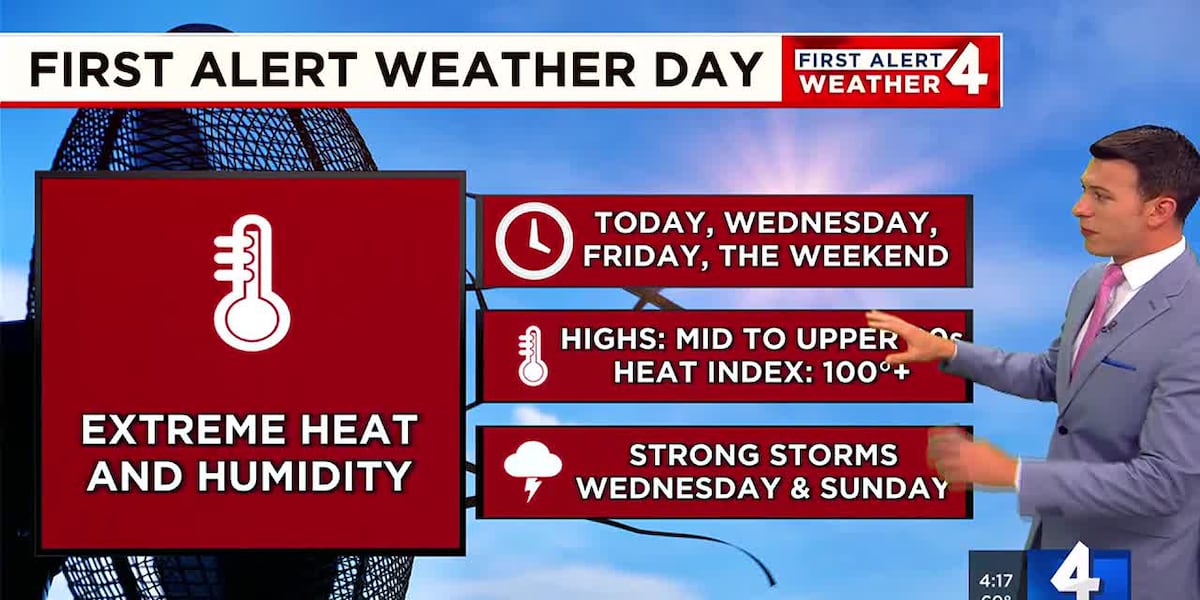 Hot Weather Incoming Alert First Alert Weather Day: Intense heat continues this week
