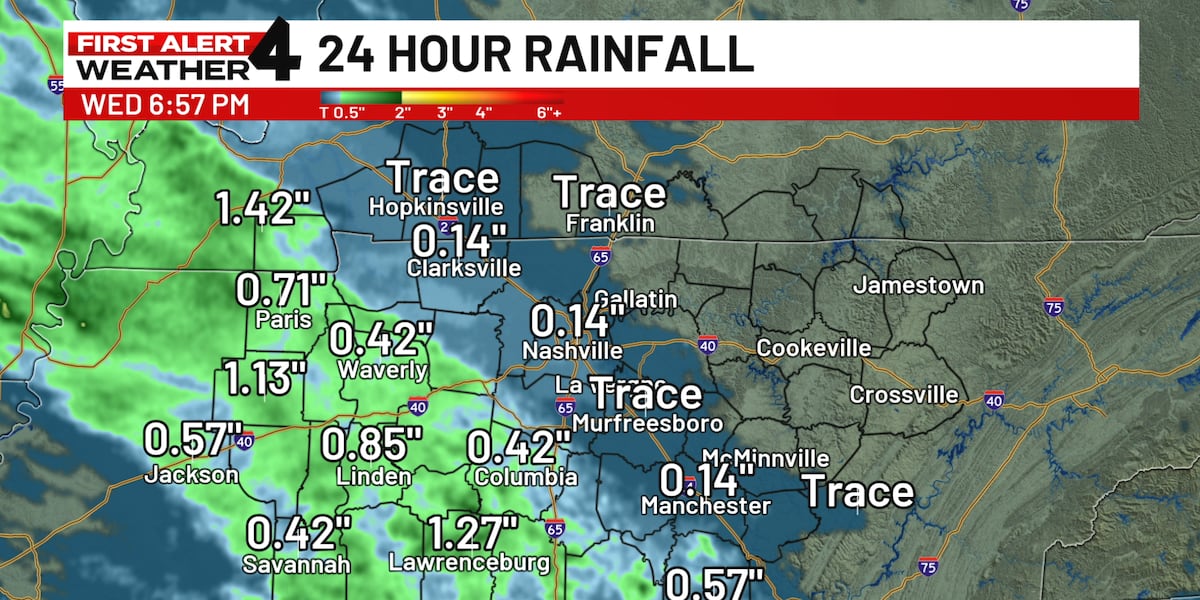 Beneficial rain -- see how much fell