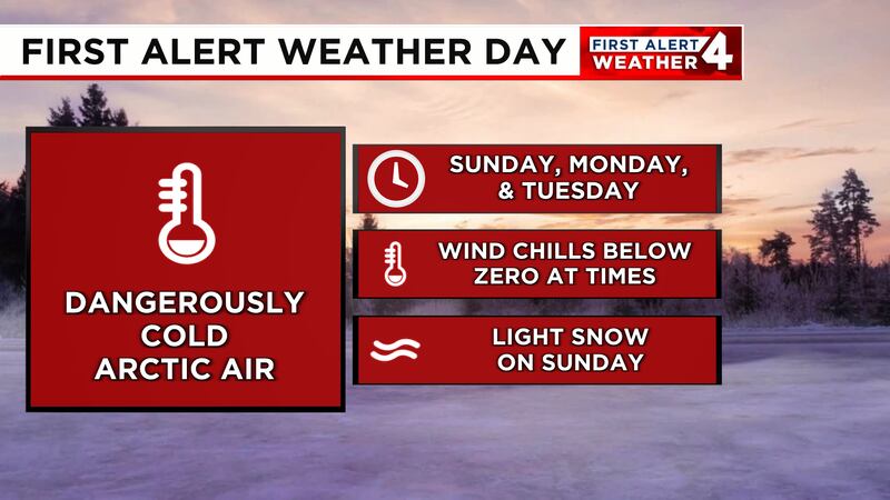 Sunday, Monday, and Tuesday are First Alert Weather Days as dangerous cold is expected.