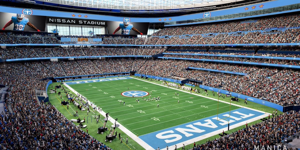 The Super Bowl is coming to Nashville. Here’s everything you need to know about plans for Super Bowl LXIV