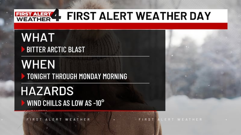 First Alert Weather Day issued ahead of bitter cold weather.