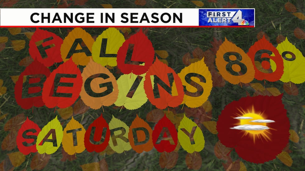 Predict First Fall First Alert Forecast: A warm start to Fall