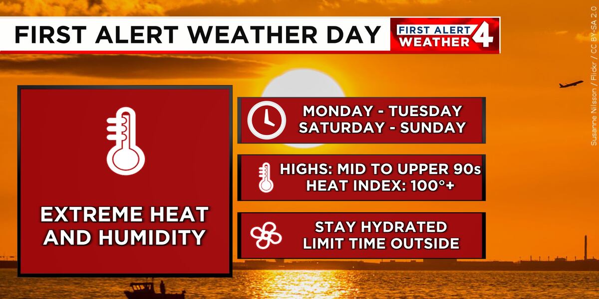 Hot Weather Incoming Alert First Alert Weather Day: Dangerous heat continues this week