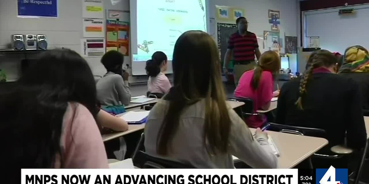 Mnps Spring Break MNPS announces district academic improvements