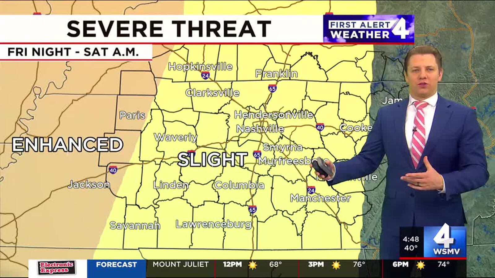 Spring-like weather continues, strong storms this weekend