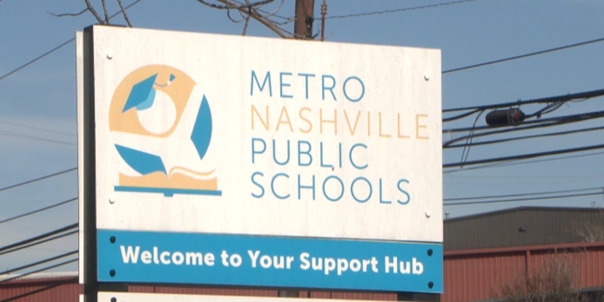 When Middle Tennessee Schools go back to school  When Middle Tennessee Schools go back to school
