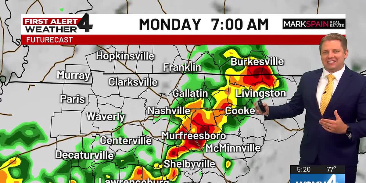 Heavy rain, strong storm threat today