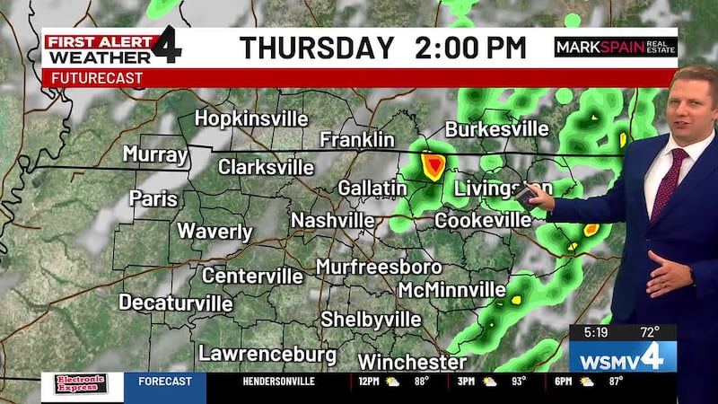 First Alert Forecast: Heat, humidity, hit and miss storms