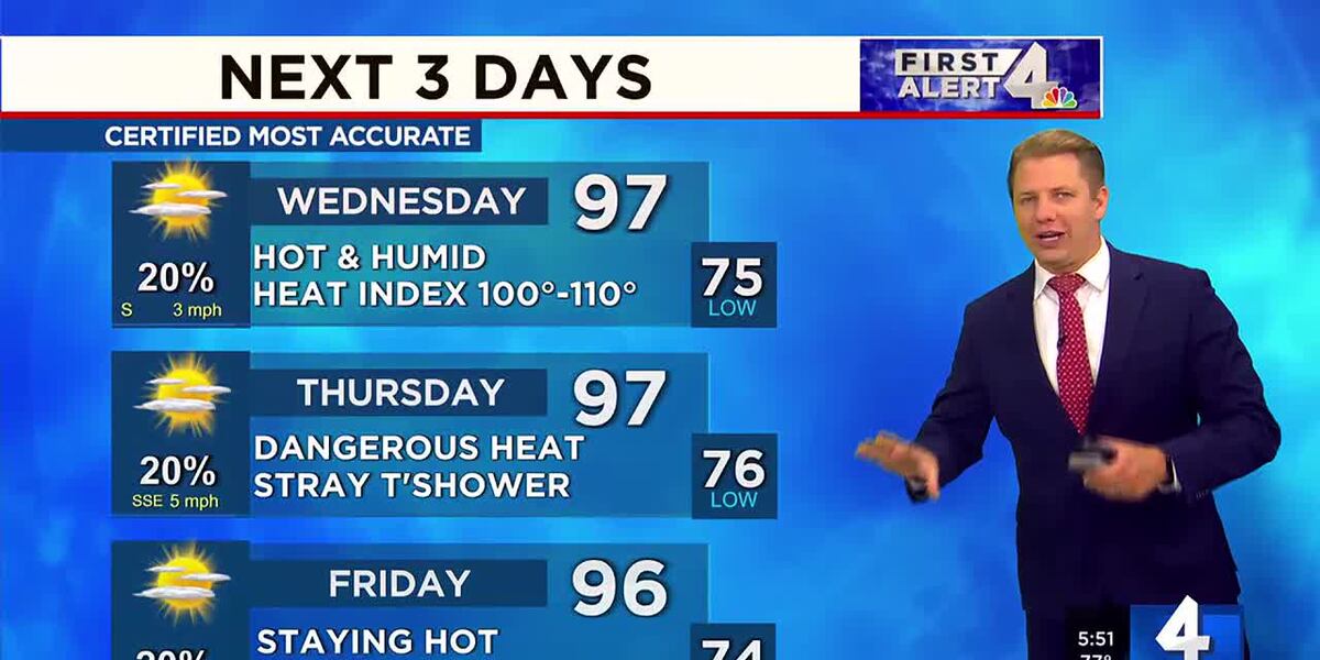 Blazing hot weather pattern continues