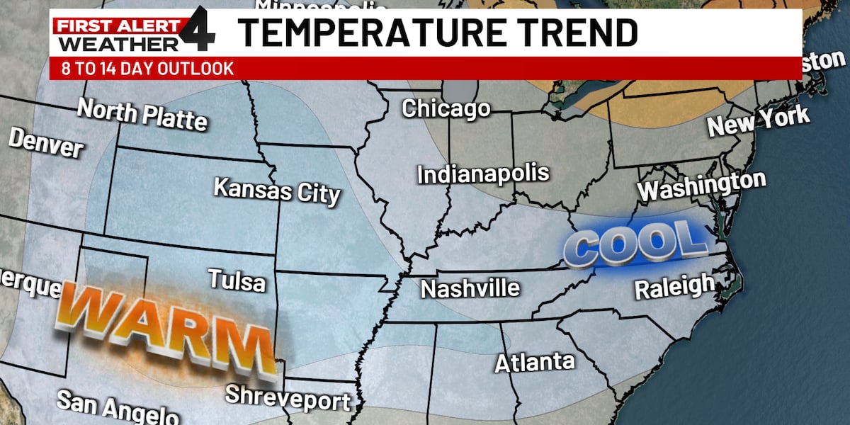 First Alert Forecast: A fall-like feel all week