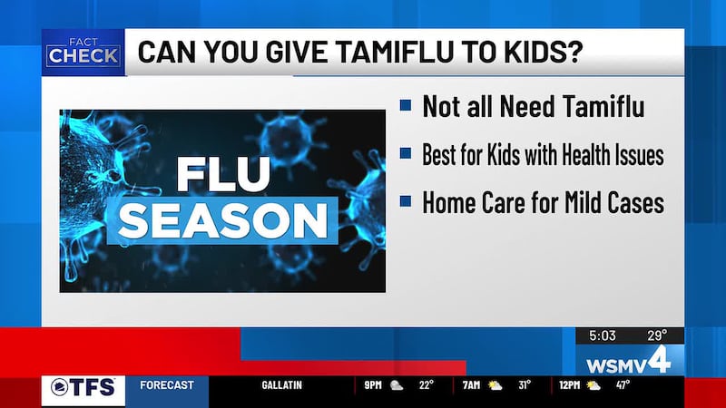 Wondering if Tamiflu can cause hallucinations and other side effects among children? Here’s...