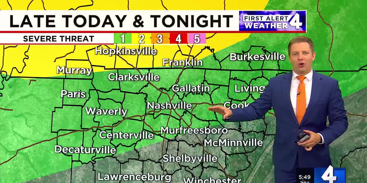 Thursday First Alert Weather forecast