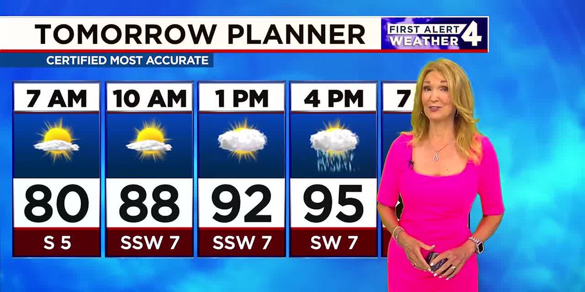 Wednesday night First Alert Weather forecast