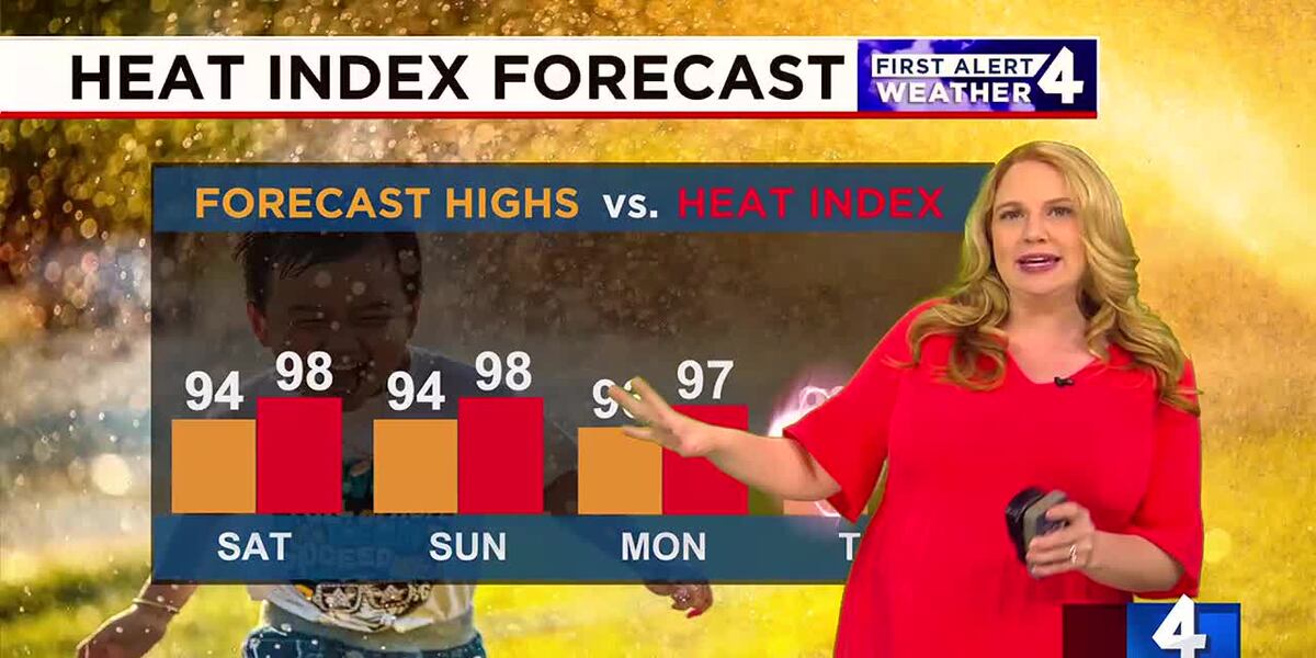 Saturday morning First Alert Weather forecast