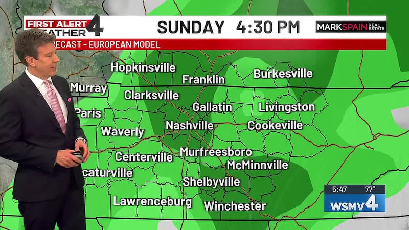 More unsettled weather is in our forecast for next week.
